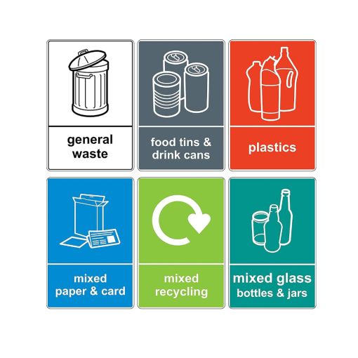 Recycling Labels