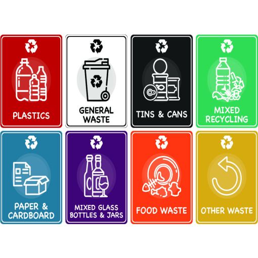 Recycling Labels
