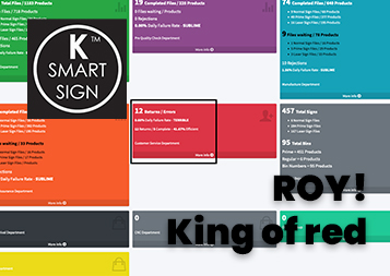 Revolutionising Accountability in Sign Manufacturing with Roy: The Bespoke Software by K Smart Sign
